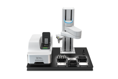 Zetasizer Ultra - Zeta Potential Analyzer | Malvern Panalytical